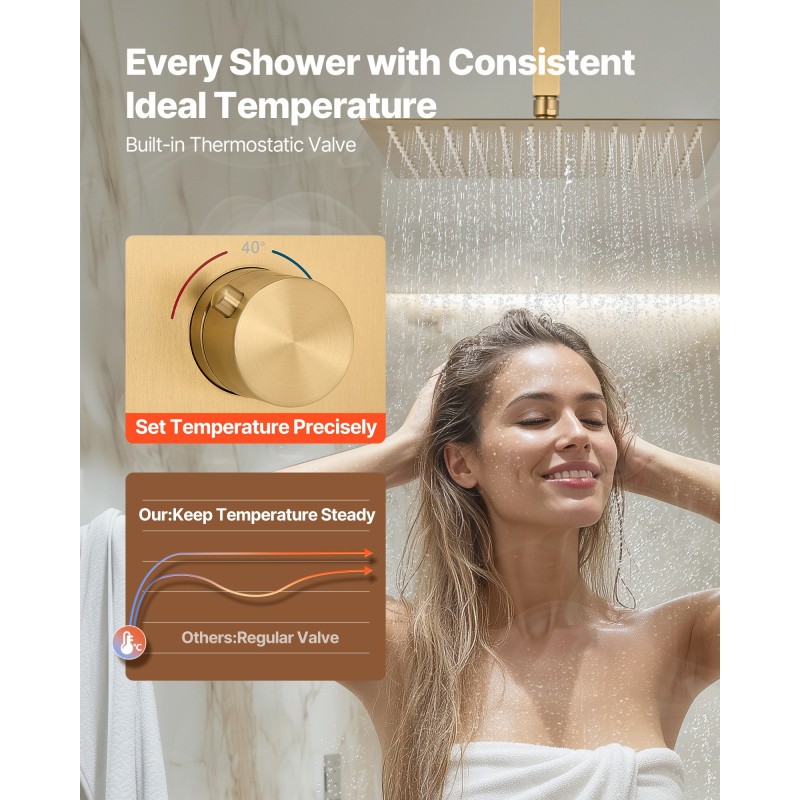 Kattosuihkusetti termostaattihanalla 305 mm sadesuihku 152 mm seinäsuihku harjattu kulta