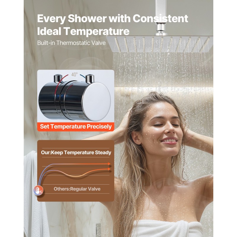 Termostaattinen sadesuihkusetti kromipintainen 305 mm kattopää 152 mm seinäpää kaksitoiminen käsisuihku