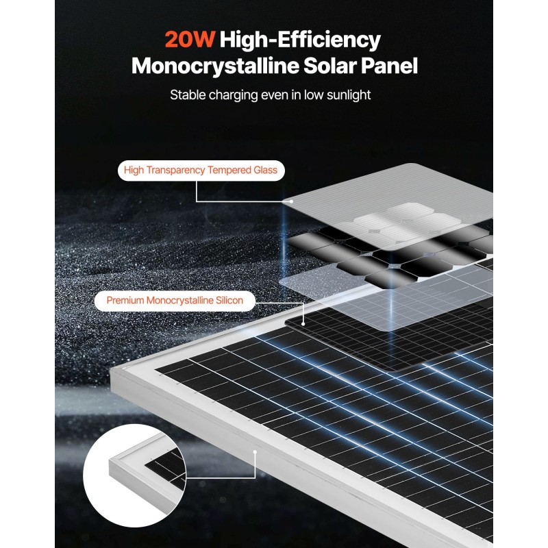 Aurinkopaneelilaturi 20W 12V monokiteinen karkaistu lasi IP65