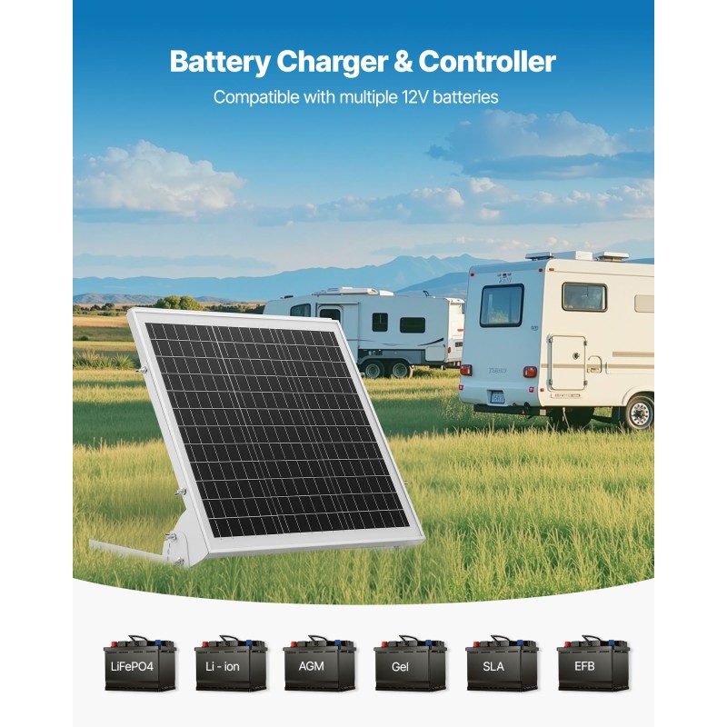 Aurinkopaneelilaturi 20W 12V monokiteinen karkaistu lasi IP65