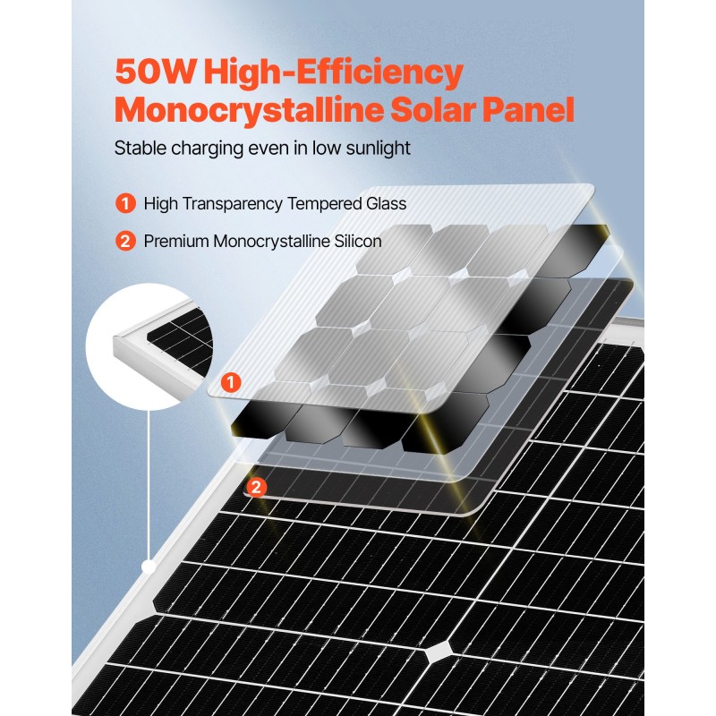 Aurinkopaneeli ylläpitolaturi 50W 12V MPPT-ohjain IP65