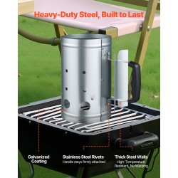 Hiilipiippusytytin paksu teräs galvanoitu pinta PE-kahva lämpösuojalla 1,8 kg