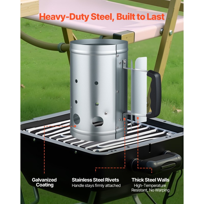 Hiilipiippusytytin paksu teräs galvanoitu pinta PE-kahva lämpösuojalla 1,8 kg