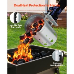 Hiilipiippusytytin paksu teräs galvanoitu pinta PE-kahva lämpösuojalla 1,8 kg