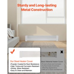 Patterinsuojus jalkalistalämmittimelle Q235A teräs 1221 mm valkoinen