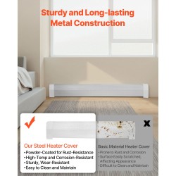 Jalkalistan lämmittimen suojus teräs jauhemaalattu 1527 mm valkoinen