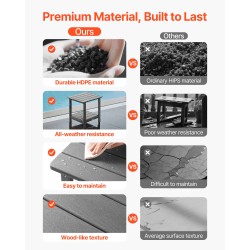 Ulkosivupöytä HDPE-muovinen kaksitasoinen säänkestävä harmaa säilytystilalla