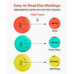 Frisbeegolfsetti 13 kiekkoa TPE-muovista putterilla ja driverilla repulla