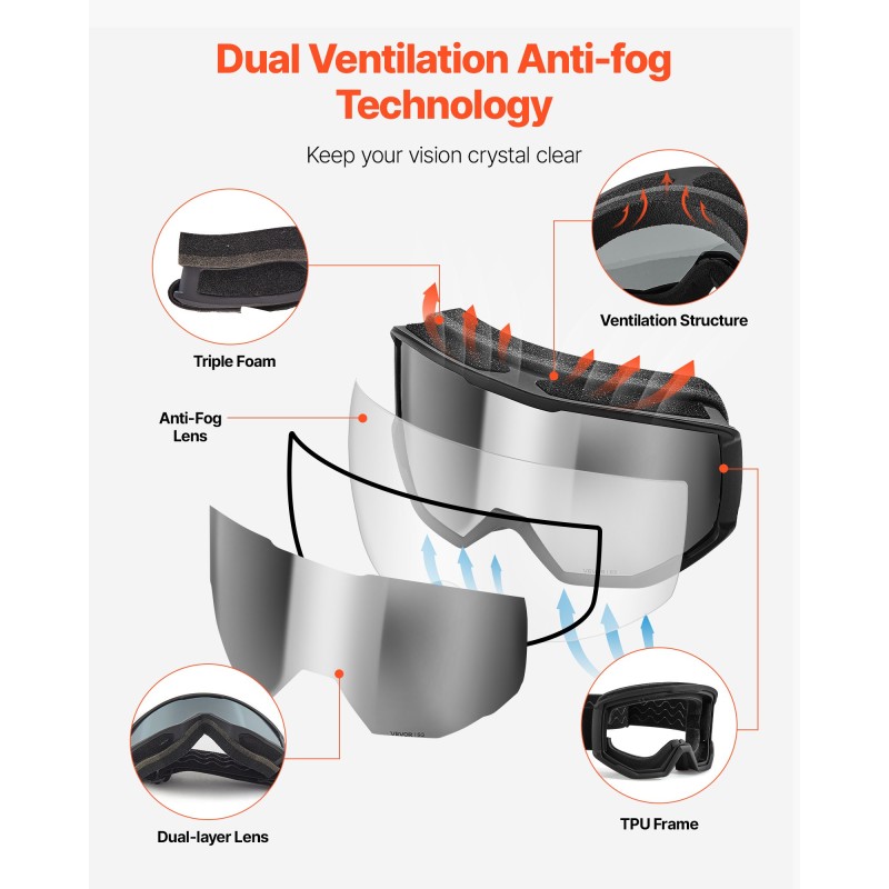 Laskettelulasit TPU-kehys sylinterimäinen linssi Revo-peilipinnoite OTG-rakenne kolmikerroksinen vaahtopehmuste