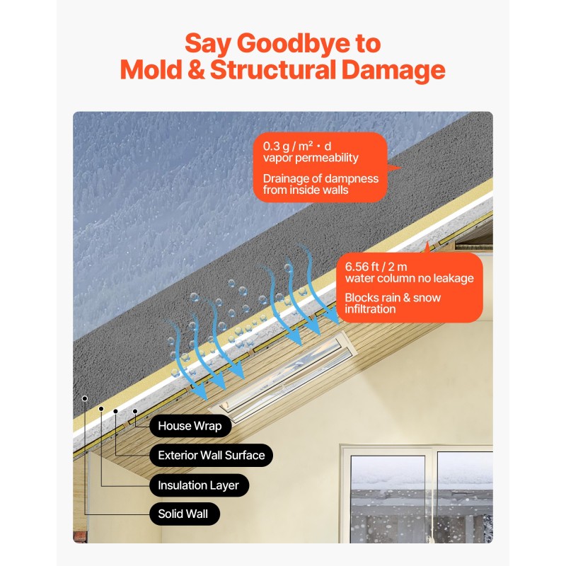 Höyrynsulkukalvorulla polypropeenikuitu 1,27 x 76,2 m 92,9 m²