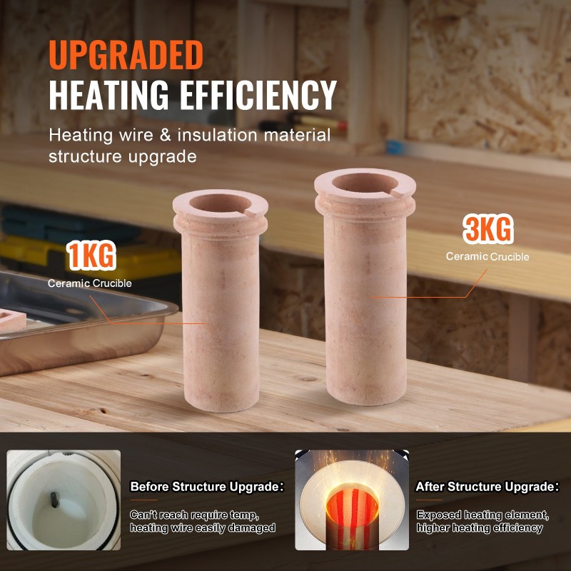 Sähköinen sulatusuuni jalometalleille 1350 wattia 1 kg ja 3 kg keraamiset upokkaat