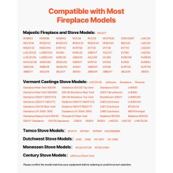 Pilottipoltinkokoonpano takkoihin maakaasu ja nestekaasu lämpöä ja korroosiota kestävä musta 160x120x40 mm