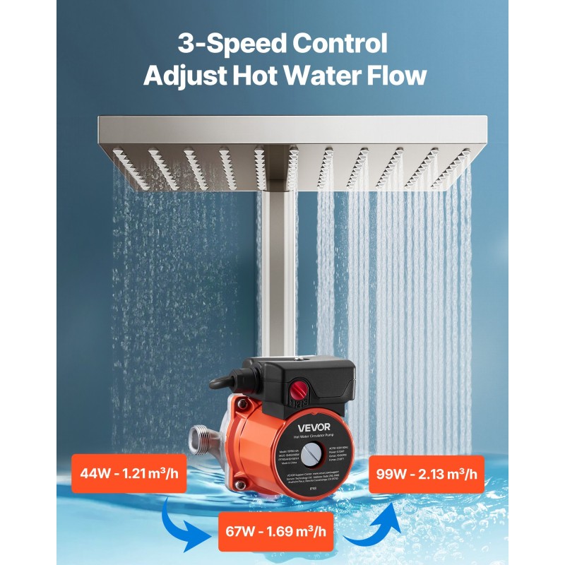 Lämminvesikiertopumppu 3-portainen ruostumaton teräspumppupää 38 l/min kotitalouksiin