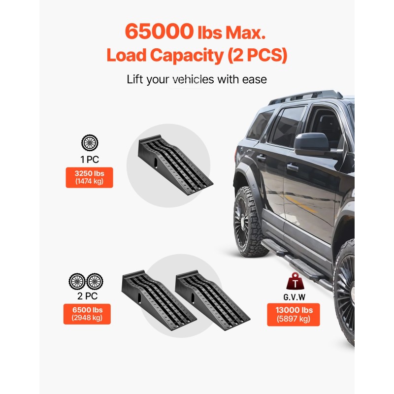 Ajosillat 2 kpl polypropeenia musta 155 mm nostokorkeus 5897 kg kantavuus autoille