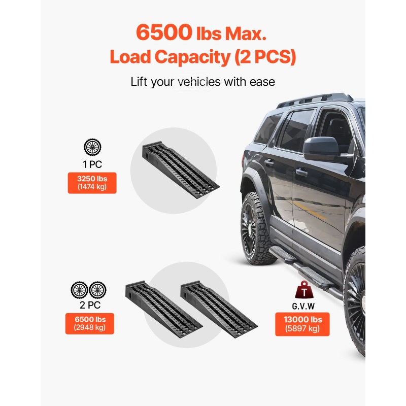 Auton huoltorampit polypropeeni 160 mm nostokorkeus 2 kpl 5897 kg