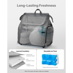 Rintapumppureppu polyuretaaninen nahka eristetty maitotila sisältää kylmäpakkaukset vesitiivis sisämateriaali