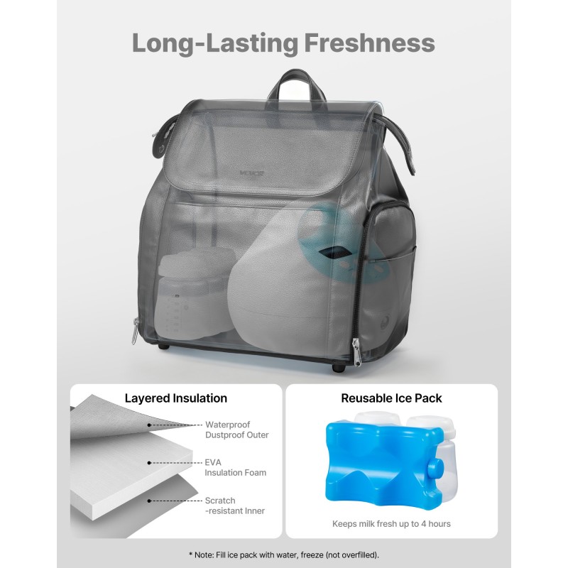 Rintapumppureppu polyuretaaninen nahka eristetty maitotila sisältää kylmäpakkaukset vesitiivis sisämateriaali