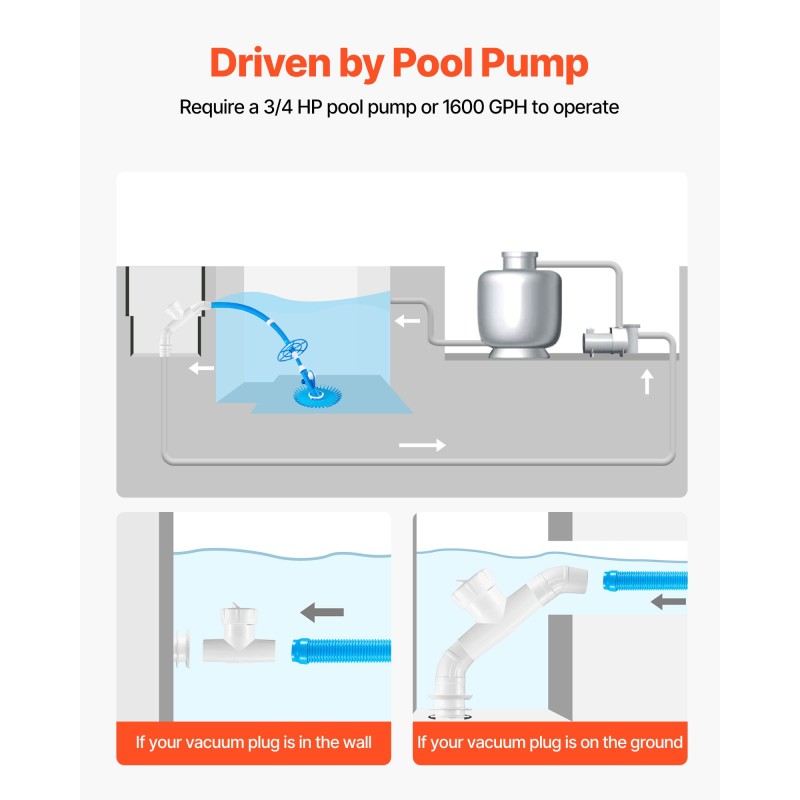Automaattinen imutoiminen allasiivooja upotettaviin ja maanpäällisiin altaisiin kalvotyyppinen imusuutin 12 letkua