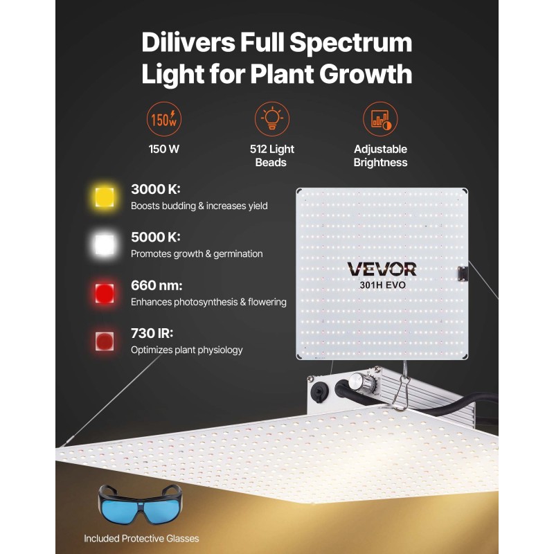 Kasvatuskaappi sisäkäyttöön 600D-kankainen 800×800×1800 mm täysspektrivalo 150 wattia