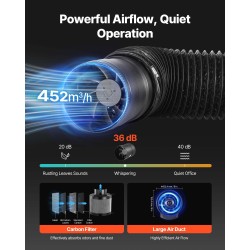 Kasviteltta 600D 60x60x180 cm sisäkäyttöön 100 W täysspektri LED