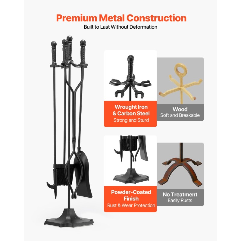 Takkatelineen 5-osainen takorauta- ja hiiliteräs työkalusetti musta sisä- ja ulkokäyttöön