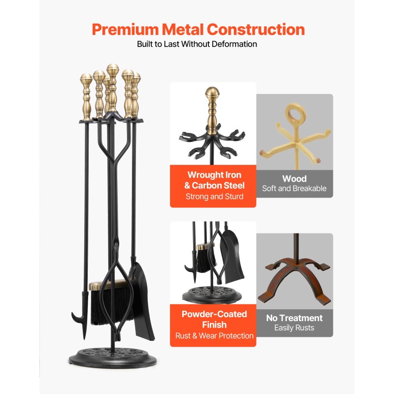 Takkatökalusarja 5-osainen taottua rautaa ja hiiliterästä mustalla jalustalla