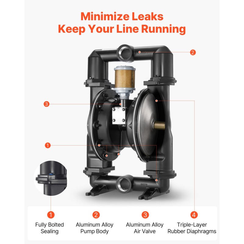 Paineilmatoiminen alumiiniseoksinen kaksikalvopumppu polttoaineille ja jäteöljylle 598 l/min