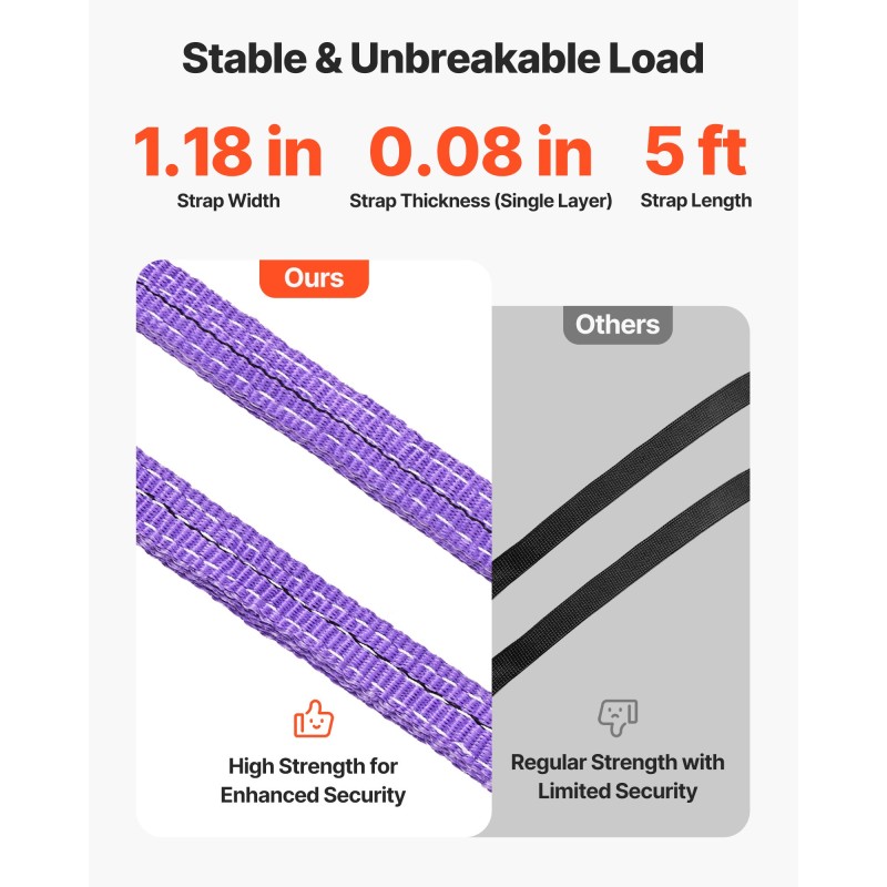 Polyesterinen kaksijalkainen nostoliinapari 2 kappaletta 150 cm 30 mm 2 t koukuilla