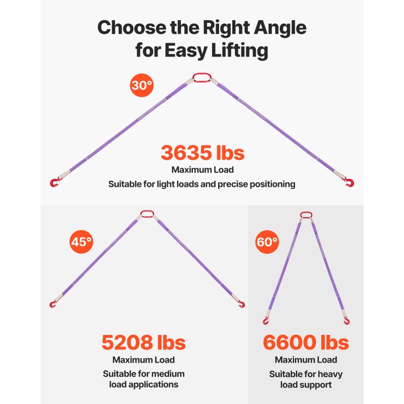 Polyesterinen kaksijalkainen nostoliinapari 2 kappaletta 150 cm 30 mm 2 t koukuilla
