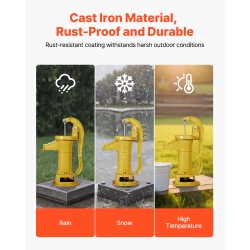 Käsikäyttöinen kaivopumppu valurauta hiiliteräs 7,6 metrin nostokorkeus ergonominen kahva ulkokäyttöön