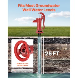 Käsikäyttöinen kaivopumppu valurauta ja hiiliteräsrakenne 7,6 m nostokorkeus ei sähköä