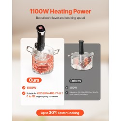 Sous vide -kierrättäjä 1100 W 6–12 l ruostumatonta terästä langaton ohjaus