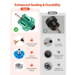 Jäähdytysnesteen paineentestaussarja 47-osainen 6061-T5-alumiinipumpulla autojen paine- ja tyhjiötestaukseen