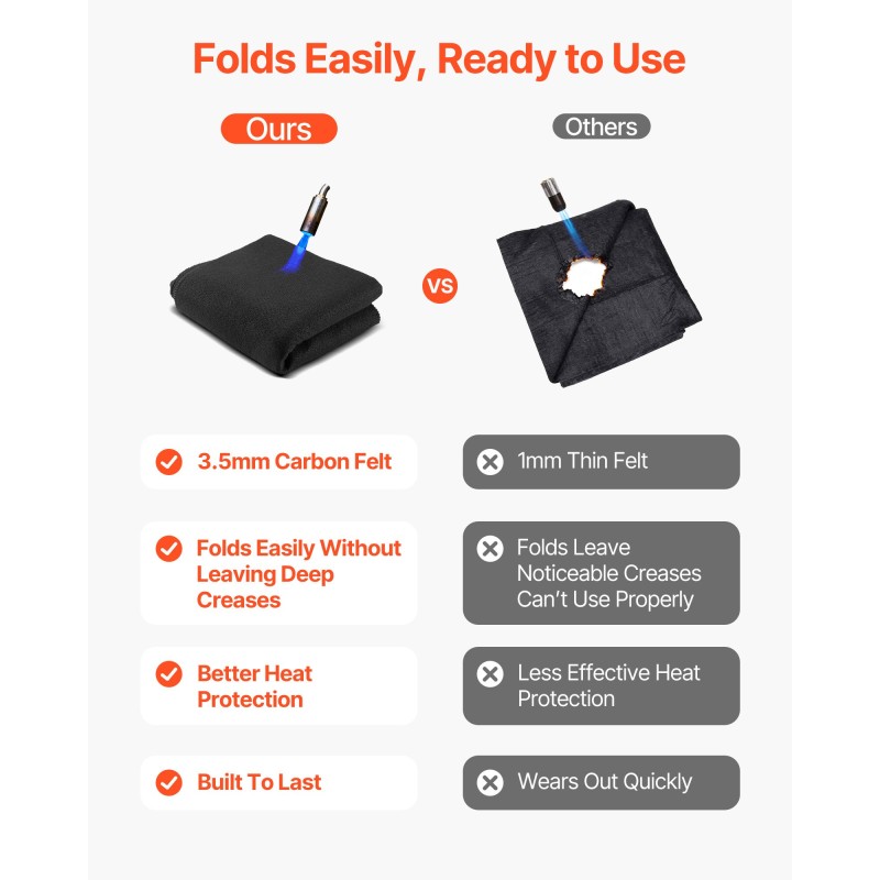 Hiilikuituinen hitsaushuopa 1016 x 1016 mm 3,5 mm hitsaukseen ja tulitöihin