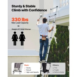 Teleskooppitikkaat alumiinirunko säädettävä pituus 3,8 m 150 kg kantavuus