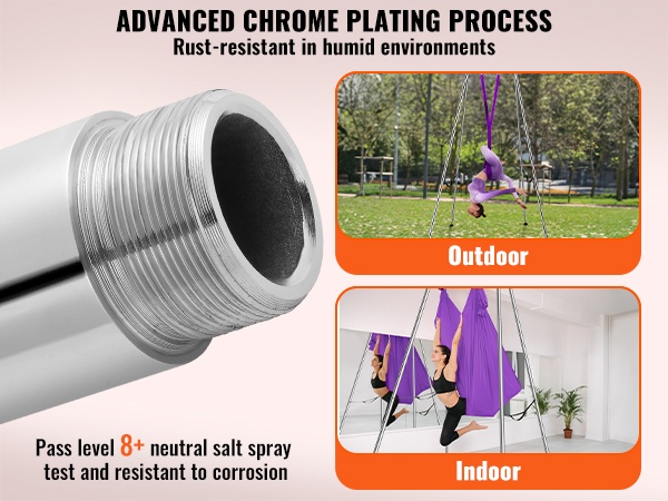 Korroosionkestävä pinnoite