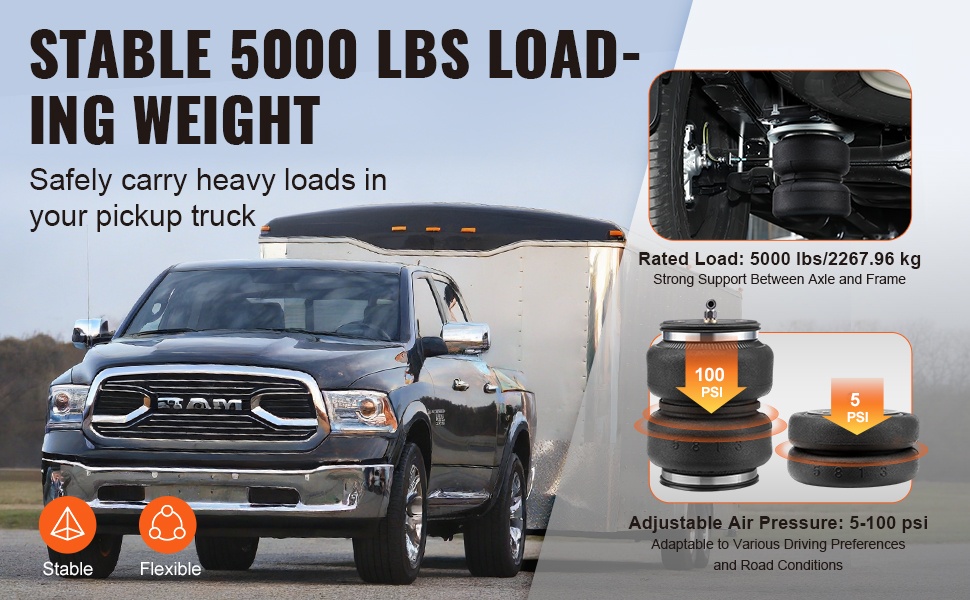 Ilmajousituspaketti kuva 2