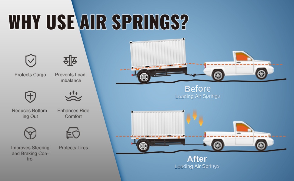 Ilmajousituspaketti kuva 4