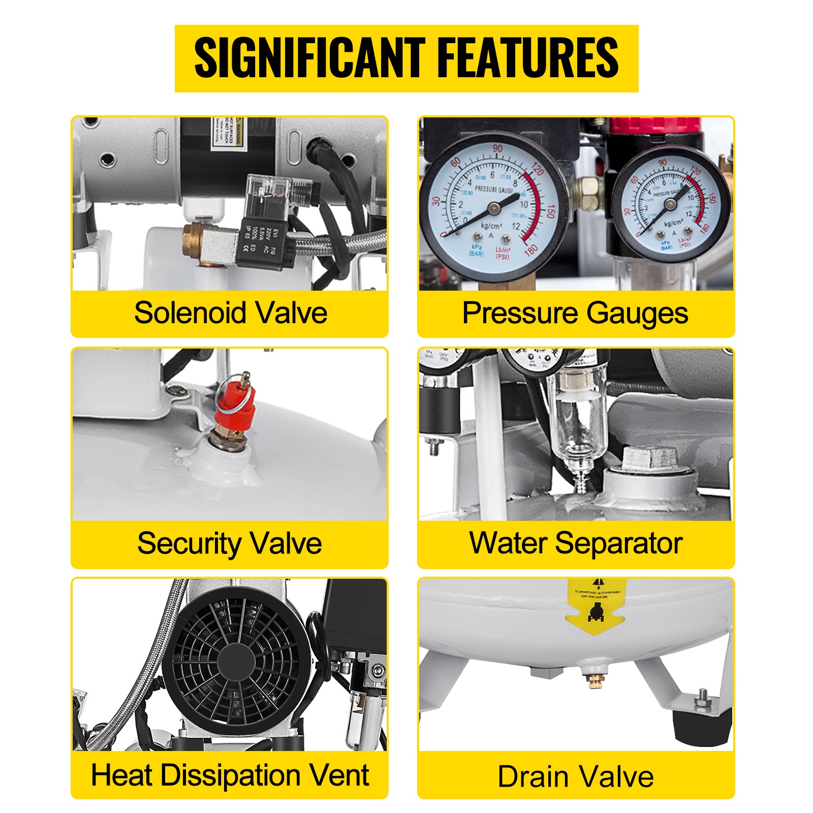 Painemittarit ja turvaventtiili