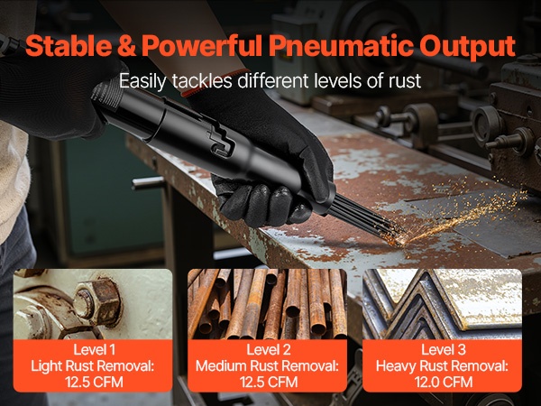 Neulalaikkurin säätö