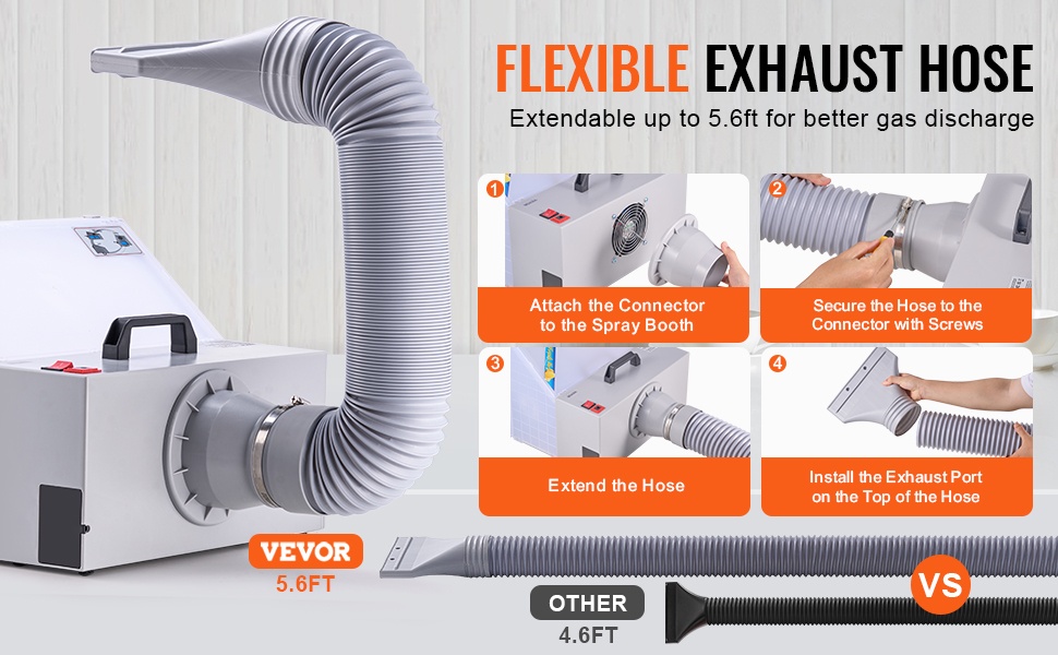 Ruiskumaalauskotelo, poistoletku