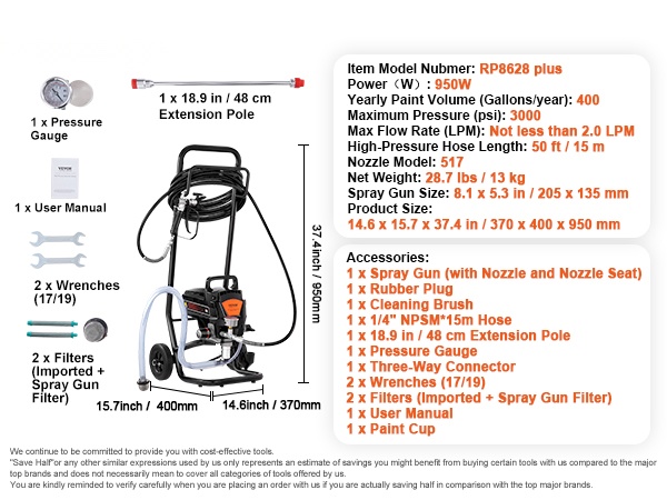 Maalisumutin, letku ja pistooli