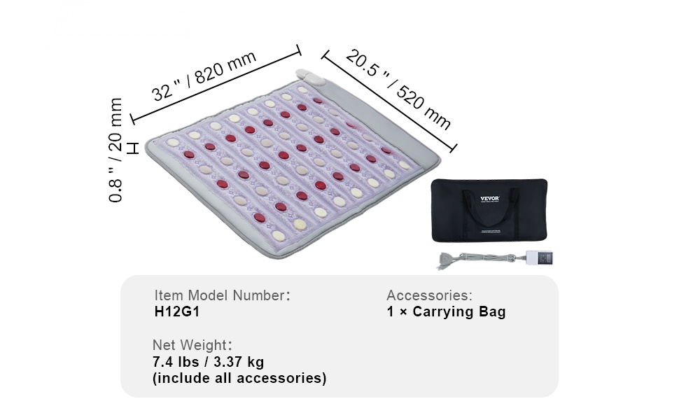 Lämpöalustan rakenne ja mitat