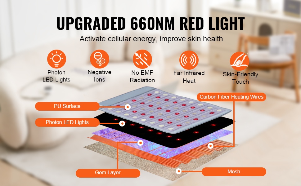 Lämpöalustan kauko-infrapunasäteet ja punavalo