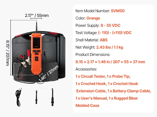 Pakkaussisällön esittely