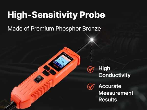 Mittapään yksityiskohta