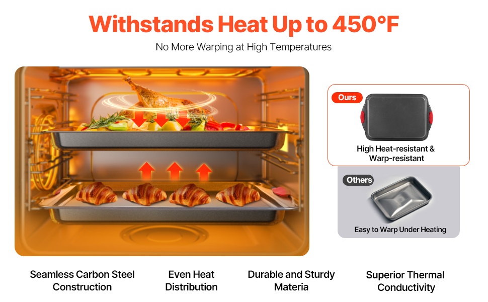 Hiiliteräksiset leivontavuoat