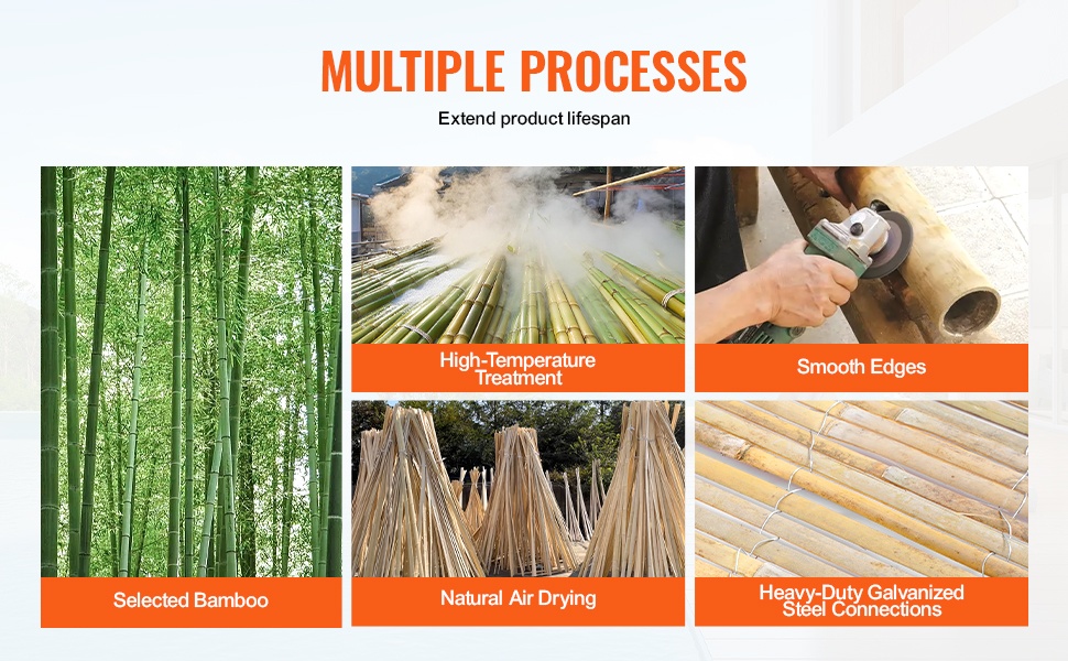 Kestävästi käsitelty bambuaita