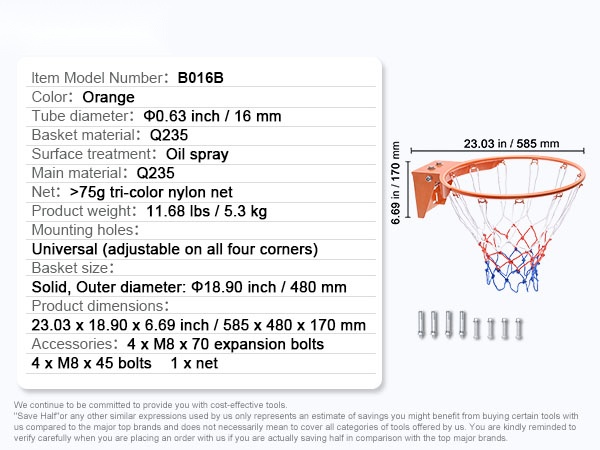 Korirengas ja kiinnityslevy, lähikuva