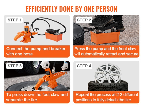Helppo renkaan irrotus usealla asennolla